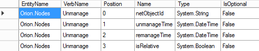 Argumente des SWIS-Verbs Unmanage im SWQL Studio