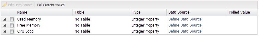 Die Poller Packages im Solarwinds Network Performance Manager