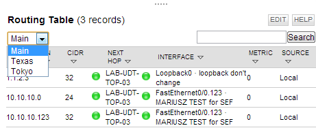 Virtual Routing and Forwarding (VRF) im Solarwinds Network Performance Manager